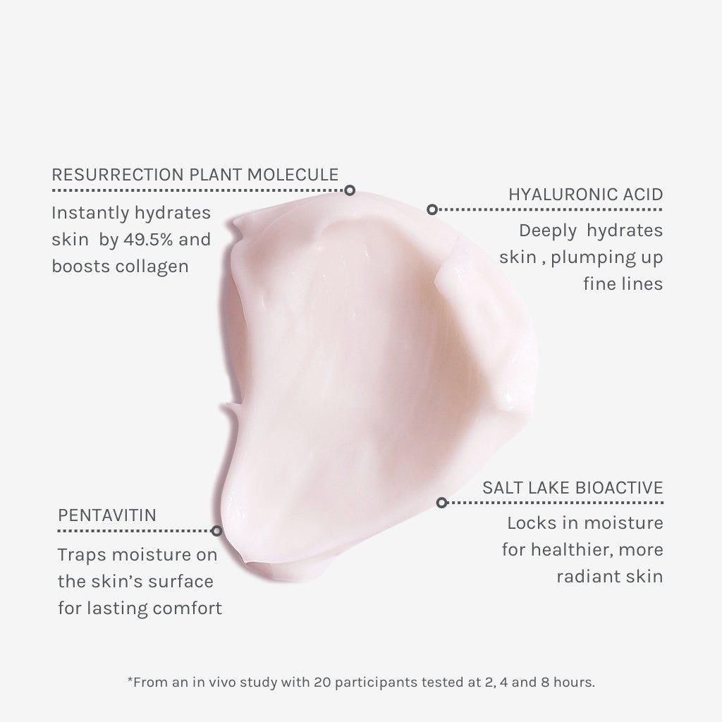 Evolve Intense Hydrating Mask 60ml - Lev Logisk