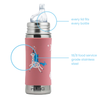 Pura Kiki sippyflaske 325 ml - Unicorn-