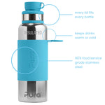 Pura ISOLERT sportsflaske 650 ml - Aqua