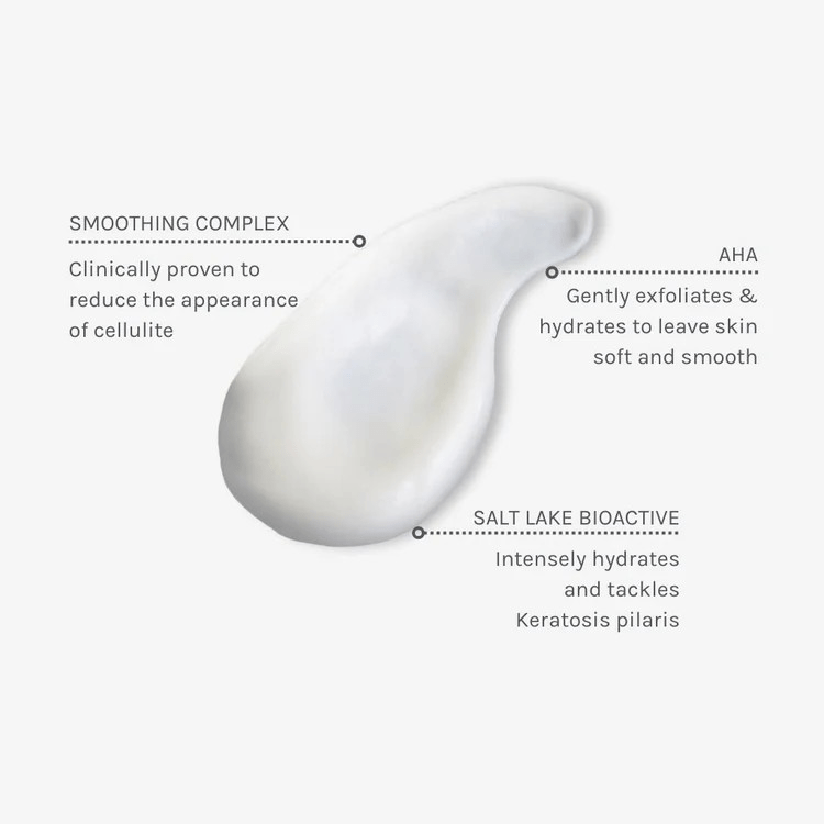 Evolve Body Sculpting Cellulite Cream 150ml fra Lev Logisk