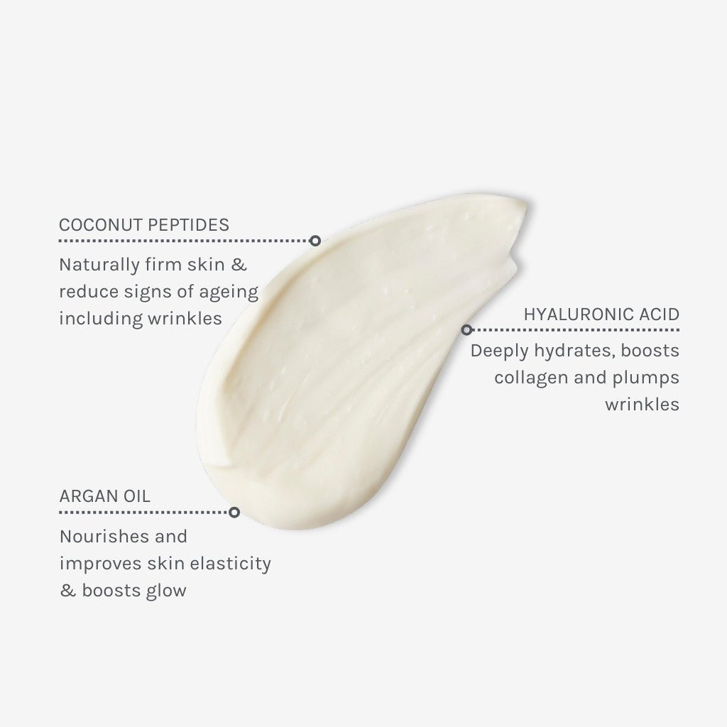 Evolve Daily Renew Facial Cream - Lev Logisk