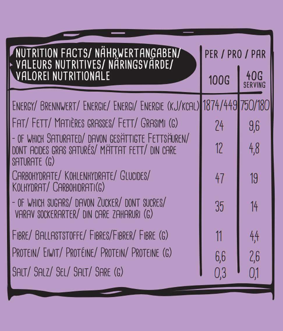 Mini Cookies Choc Chip & Hazelnut 100g fra Lev Logisk