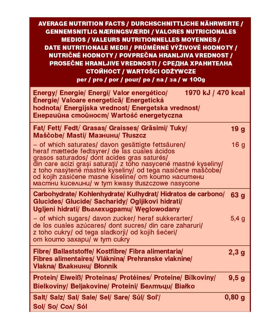 Økologisk popkorn saltet 60 gram fra Lev Logisk