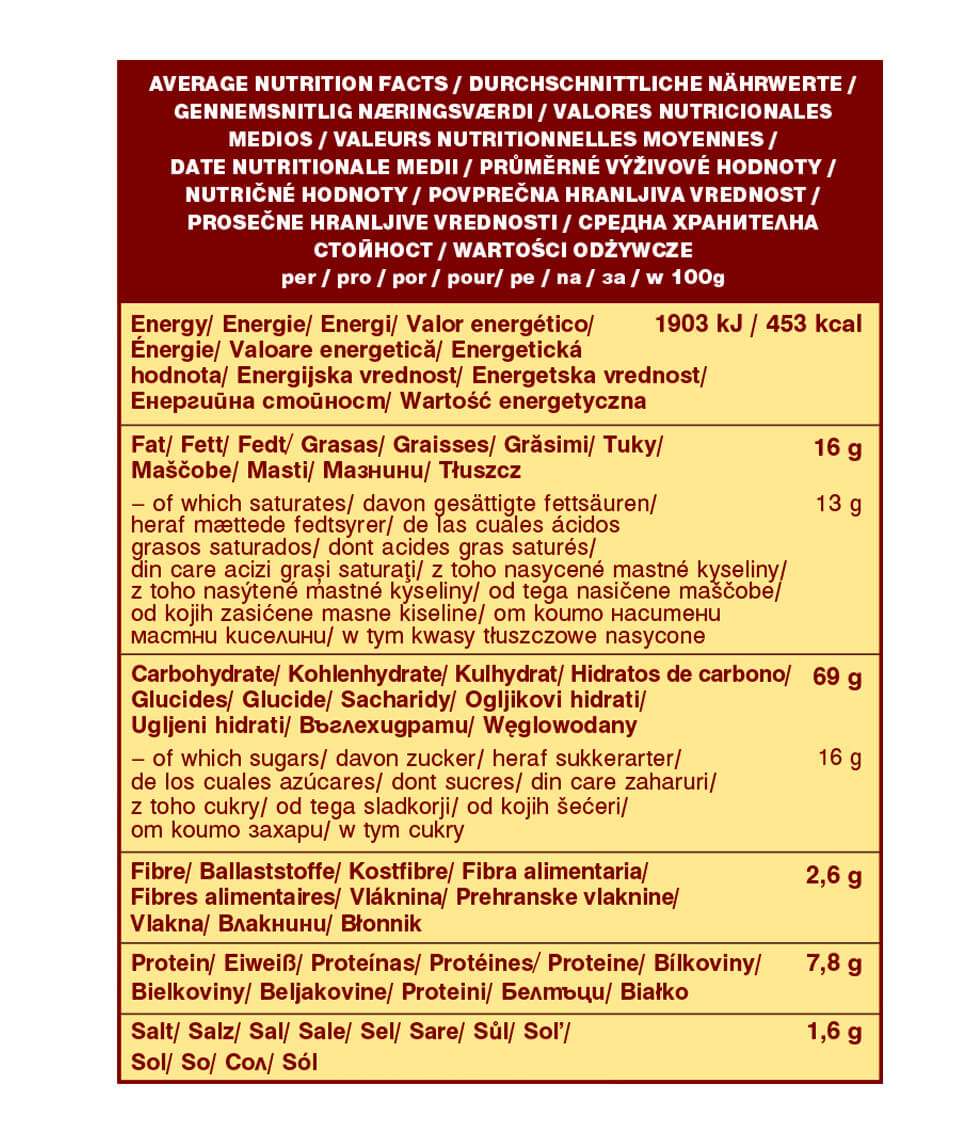 Popkorn salt karamell 60 gram fra Lev Logisk