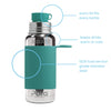Pura ISOLERT sportsflaske 475 ml - Mint fra Lev Logisk