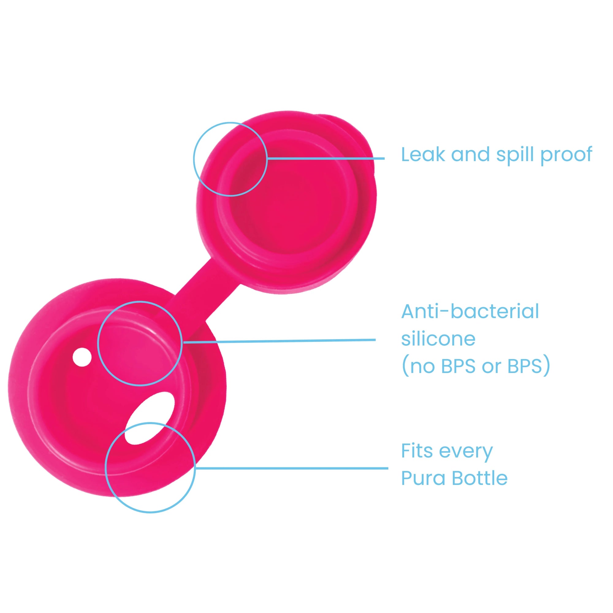 Pura ISOLERT sportsflaske 475 ml - Unicorn - fra Lev Logisk