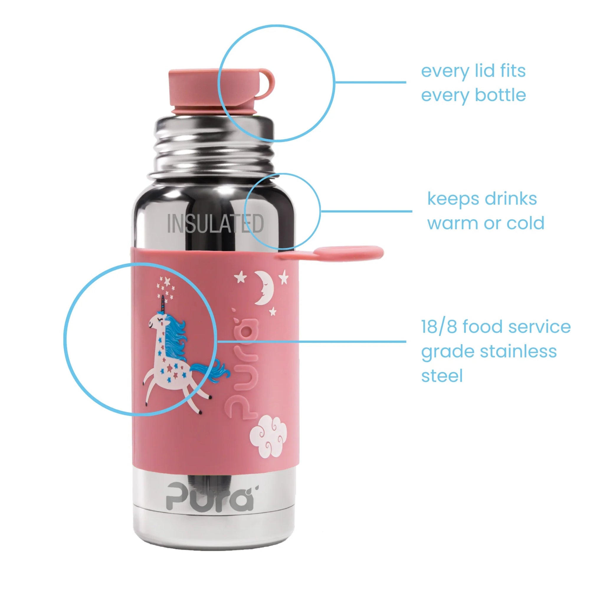 Pura ISOLERT sportsflaske 475 ml - Unicorn - fra Lev Logisk