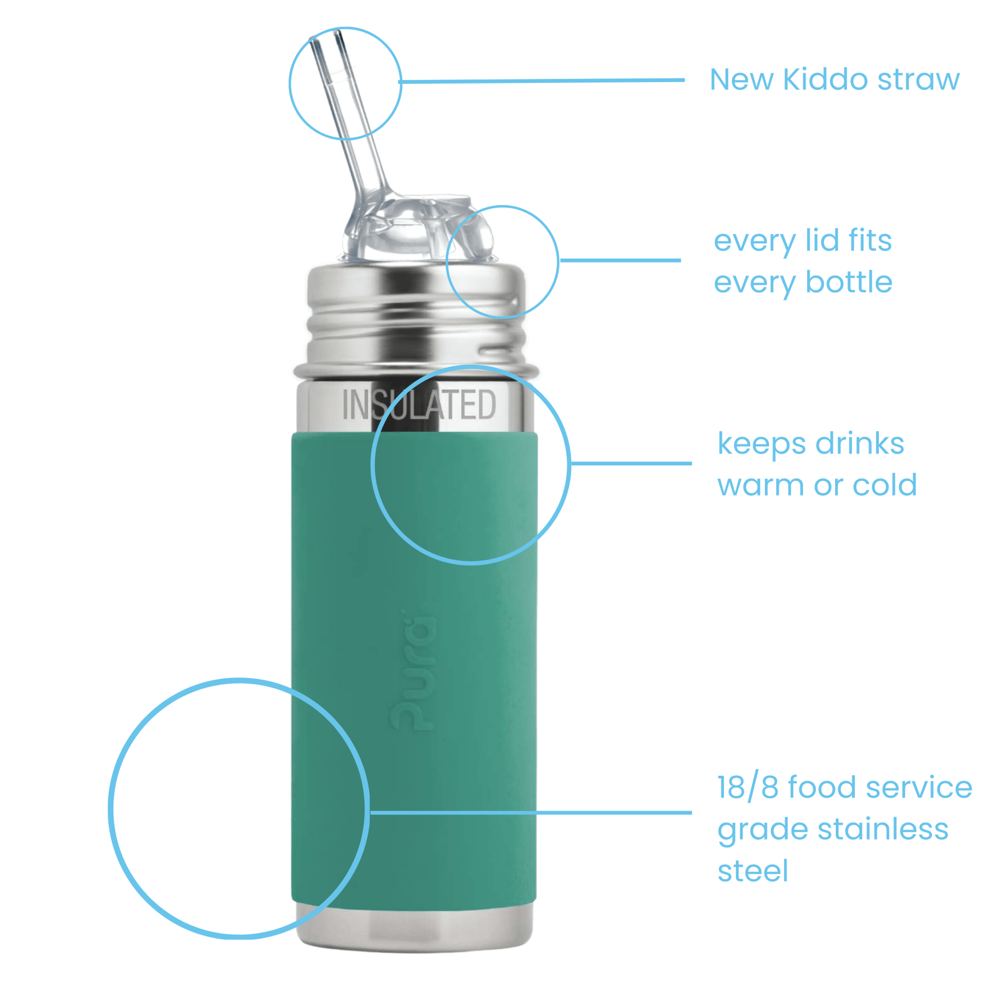 Pura Kiki ISOLERT KIDDO sugerørflaske 260 ml - Mint - Lev Logisk