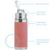 Pura Kiki ISOLERT KIDDO sugerørflaske 260 ml - Rose - Lev Logisk