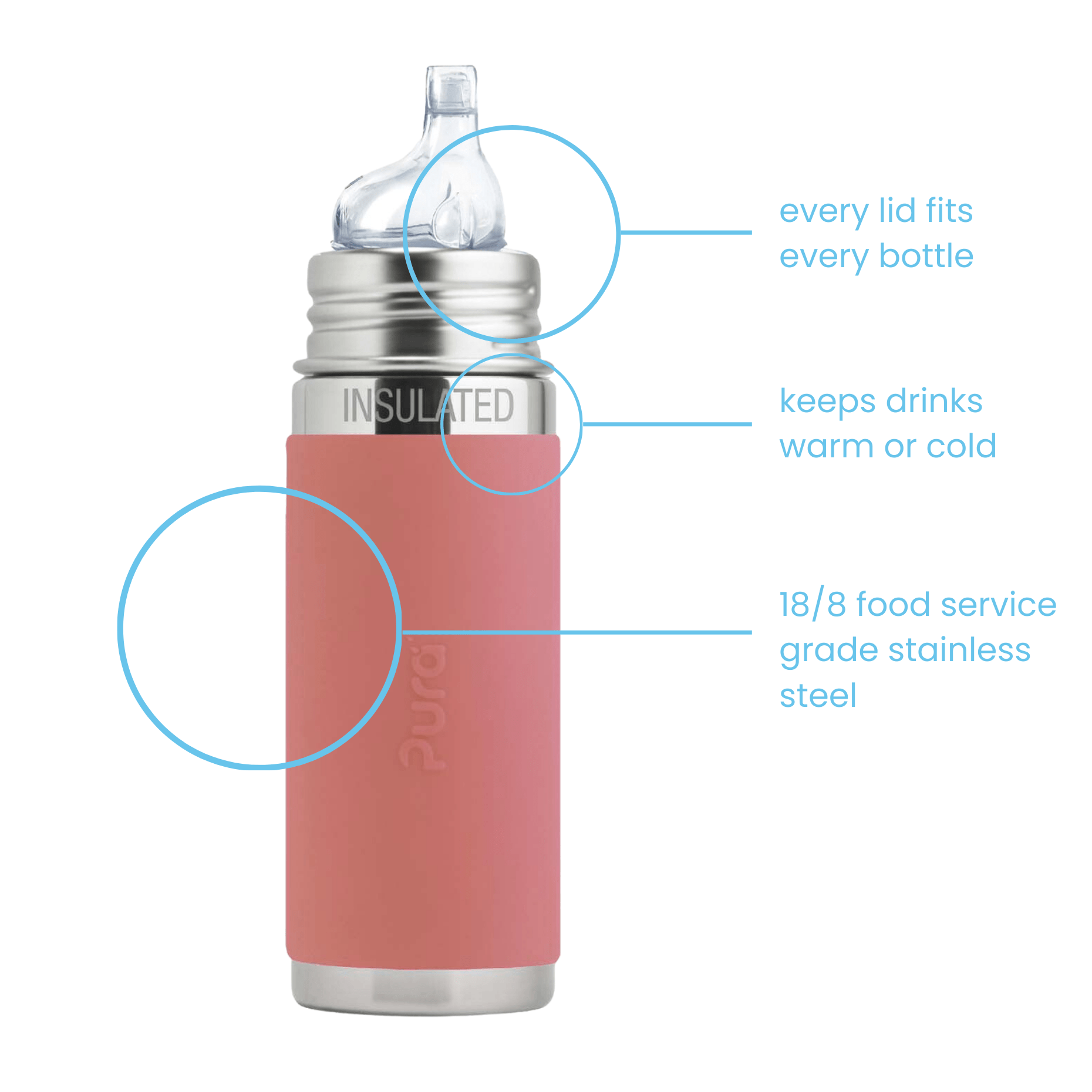 Pura Kiki ISOLERT sippyflaske 260 ml - Rose - fra Lev Logisk