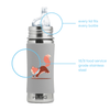 Pura Kiki sippyflaske 325 ml - Fox - fra Lev Logisk